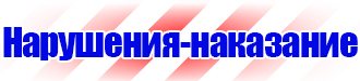 Изготовление магнитно маркерных досок на заказ в Кирово-чепецке vektorb.ru
