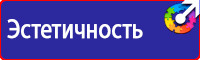 Плакаты по охране труда знаки безопасности в Кирово-чепецке