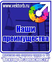 vektorb.ru Плакаты Гражданская оборона в Кирово-чепецке