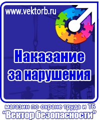 Плакаты по охране труда на производстве в Кирово-чепецке